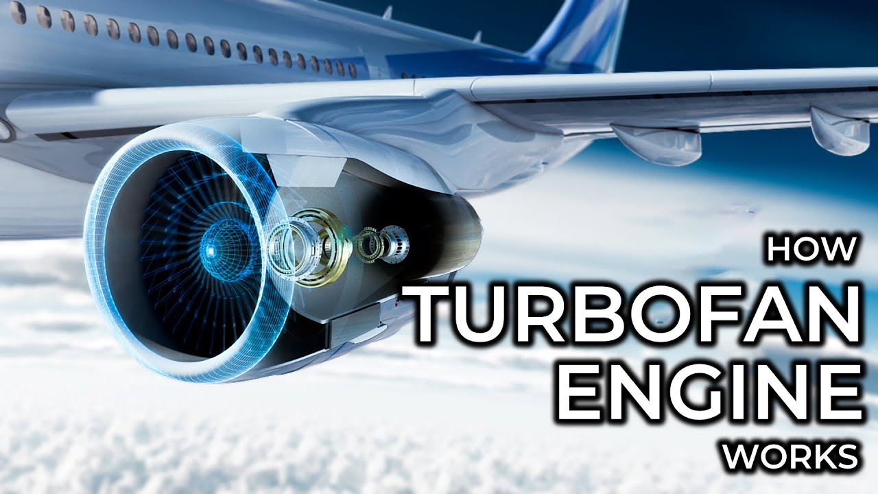 Turbofan  How Turbofan Engine Works #jetengine #turbofan 