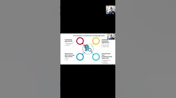 Few Important Unsupervised Learning Algorithms #Shorts