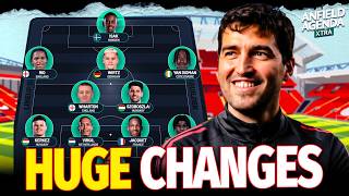 10 Things Andoni Iraola Will FIX At Liverpool