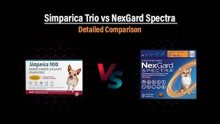 Simparica Trio vs NexGard Spectra Which is best for your dog