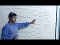 Illustration no.13 ( a )company | Class 12th | CBSE BOARD | 2024