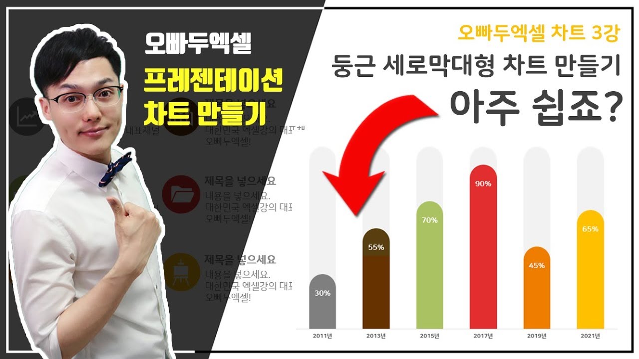 끝이 둥근 막대그래프