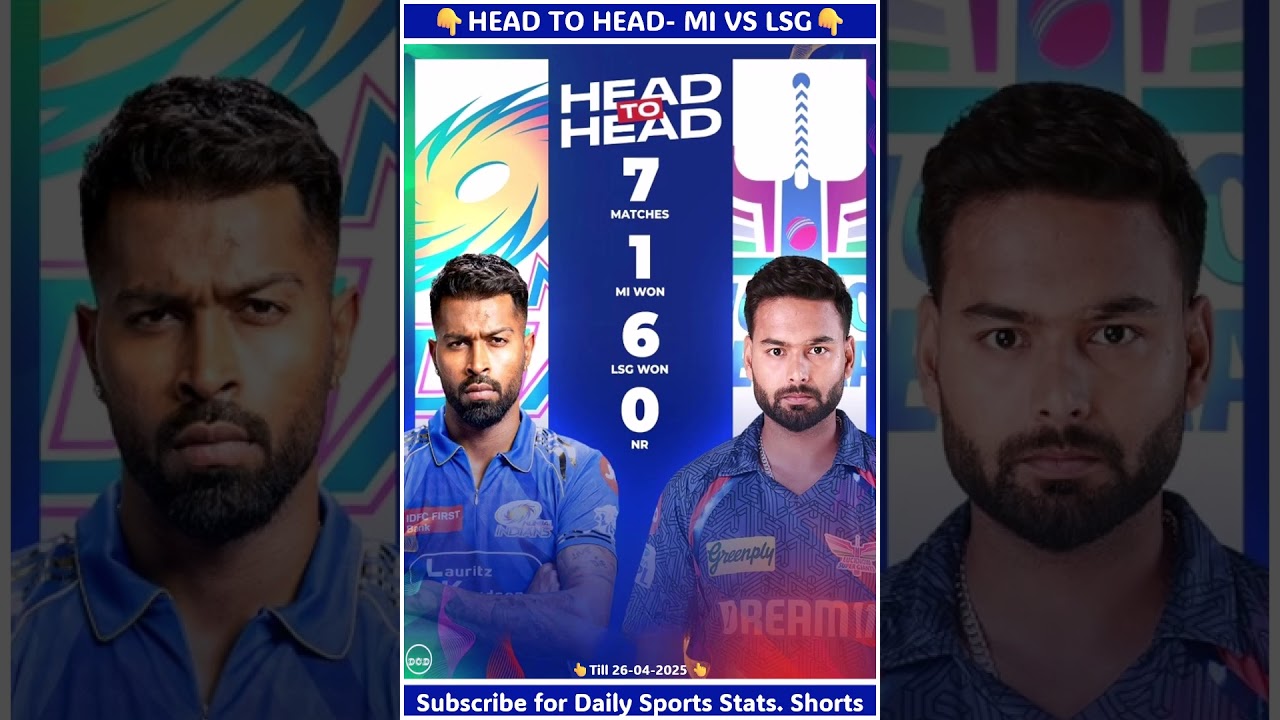 🗿Head to Head of MI Vs LSG 😳🔥