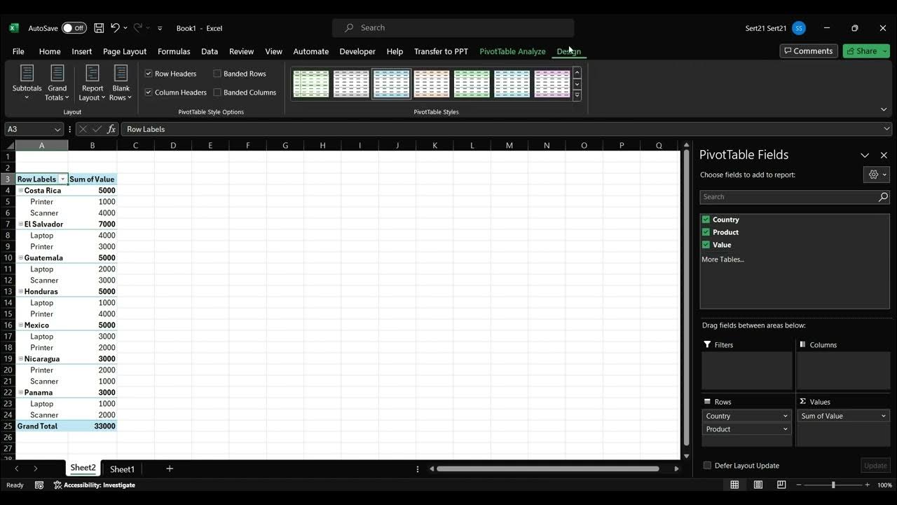 Mostrar subtotales en tablas pivote en Excel - YouTube