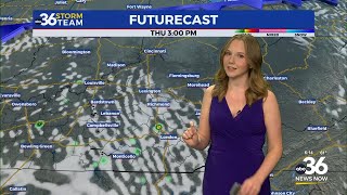 Temperatures return to average for the end of the week