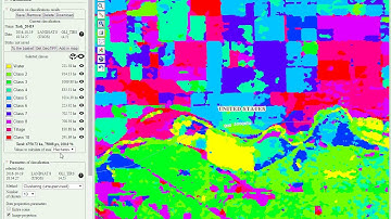 Unsupervised classification