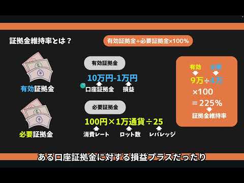 投資家ジョーによるFX講座　証拠金維持率について