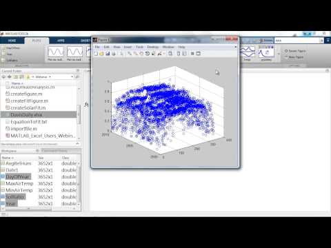 Data Analysis with MATLAB for Excel Users