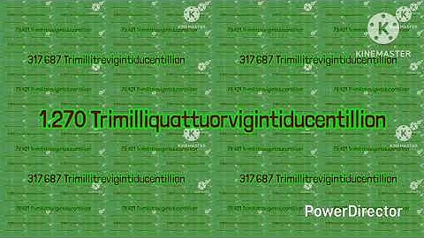 DYZ Continues To Over 1.465 Trimillitrigintiducentillion Times (4^16100 Exports)