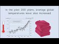 Understanding Earth's Atmosphere and Global Warming