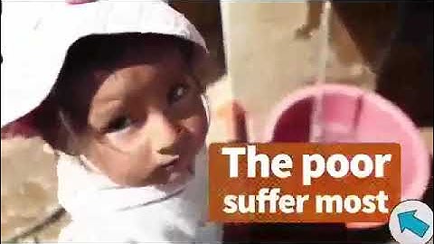 Module 2 Session 1 - Awareness of the Environmental and Social Risks to Business Activity