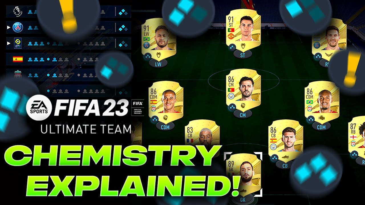 FIFA 23 new Chemistry System explained as players left confused