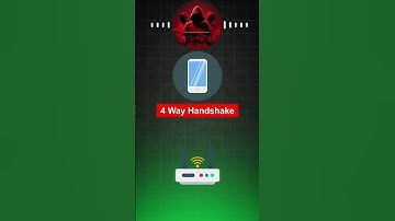 Hacking Journey | Part  16 WIFI HACKING PART 02 | Beginner to Pro Ethical Hacker  #CYBERCRIME-35