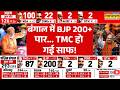 Bengal Election Result | BJP vs TMC: हिंदुत्व पर वो बयान... जिससे BJP जीत गई बंगाल? Mamata Banerjee