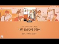 日本語字幕【 Drama 】 TOMORROW X TOGETHER 투모로우바이투게더