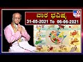 Weekly Horoscope : Effects on zodiac sign | Dr. SK Jain, Astrologer