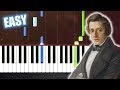 Chopin  nocturne op 9 no 2  easy piano tutorial by plutax