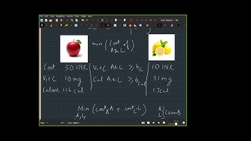 Introduction to cvxpy + Linear Program + introduction to Optimization