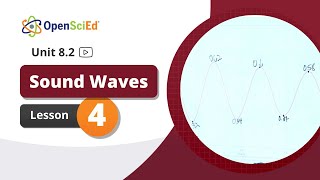 Unit 8.2 Lesson 4 Planning Video | OpenSciEd On-Demand Resources