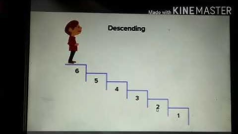APSACS - OSP - Week 2 - Class 4 - Math - Topic Ascending and Descending order