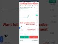 Trading Kaise Kare In Hindi | Intraday Trading kaise kare in hindi | Trading Kaise Sikhe 🙏 #shorts