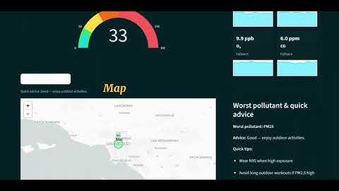 Air Lens 🌬️ | Real-Time Air Quality & NASA TEMPO Dashboard | NASA Space Apps 2025 | Team: Byte Me 💀