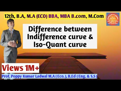 Indifference curve | Iso-Quant curve | Iso quant Curve
