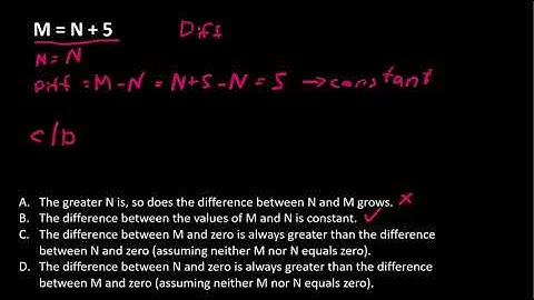 analyzing functions intro 2 - video solution