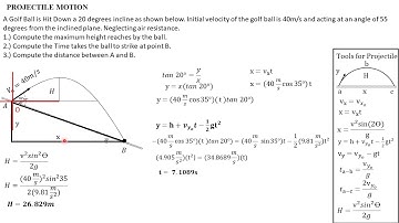 Projectile Motion Problem with Simple Solution.