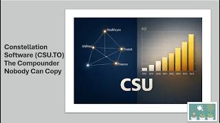 Constellation Software (CSU.TO): The Compounder Nobody Can Copy