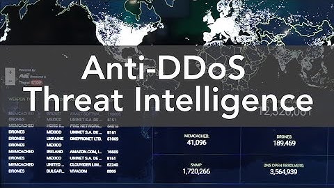 Anti-DDoS Threat Intelligence