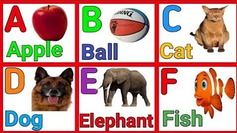 A For Apple B For Ball C For Cat Alphabets A To Z Alphabets For Hindi