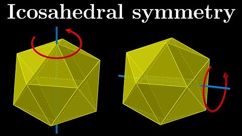 Icosahedral symmetry - conjugacy classes and simplicity