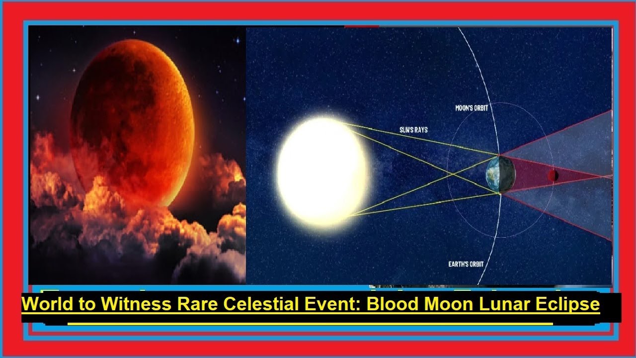 World to Witness Rare Celestial Event: Blood Moon Lunar Eclipse* World News * Top News * News Today