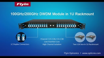 Flyin Optronics provides CWDM,DWDM,AWG,FWDM,CCWDM,Fused WDM