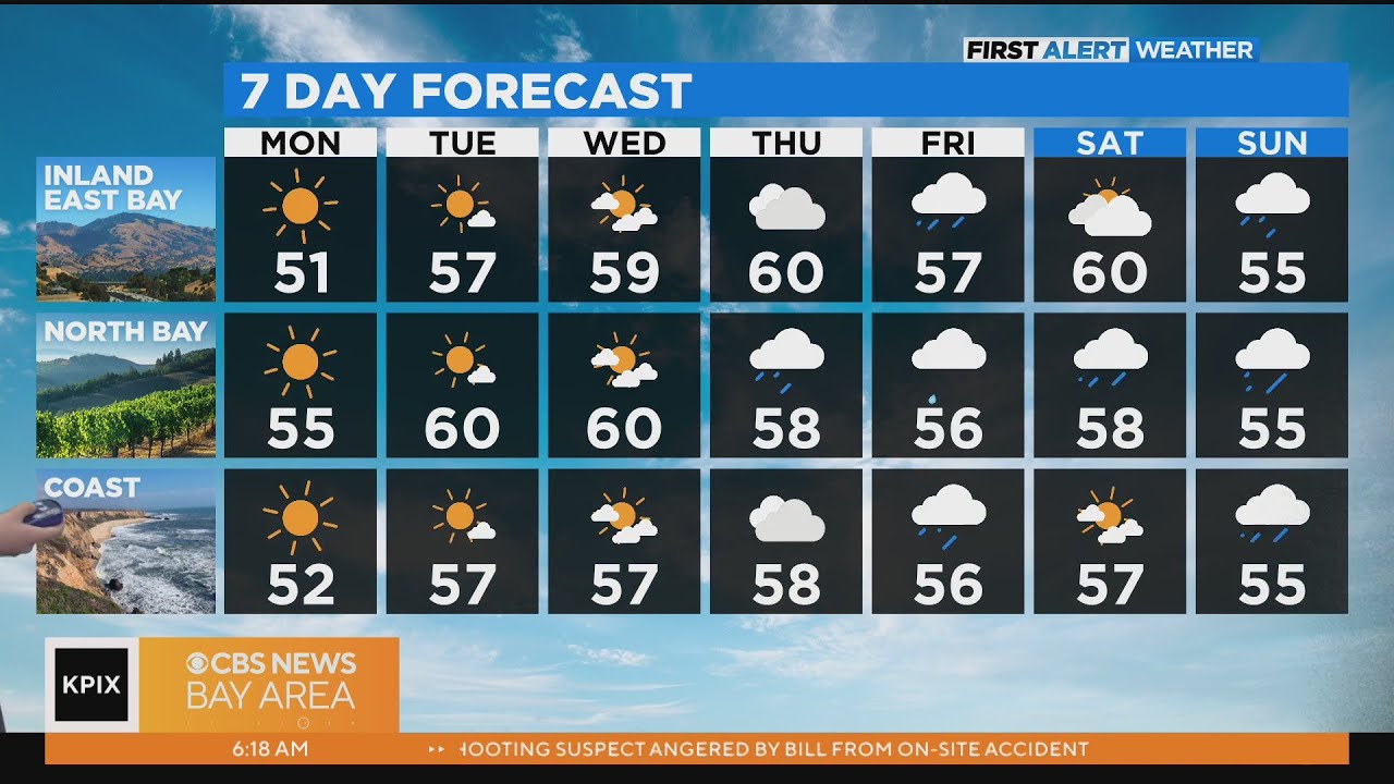 First Alert Weather forecast for Monday morning - YouTube