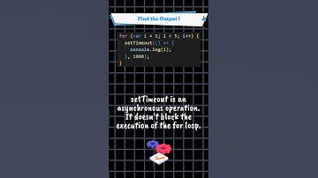 Daily Question - 110 | Find the output?#codelife #dailyquestion #shorts #js #output #evaluate #math