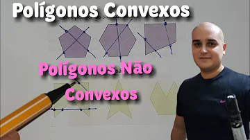 O que significa Convex?