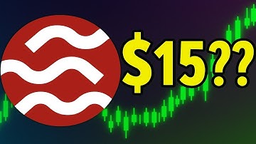 🚀 SEI Price Prediction After Today’s Sell-Off: Massive Opportunity Coming?