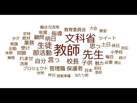 「思いやり予算」と部活の外注