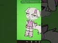 Test ^w^