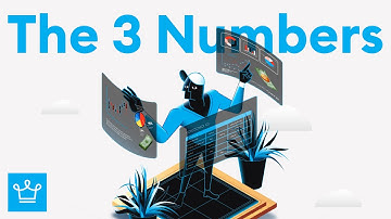 3 Key Business Metrics Explained (Every Entrepreneur Must Know)