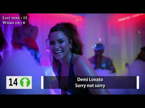 UK Top 40 Singles Chart week 25 August 2017 № 23