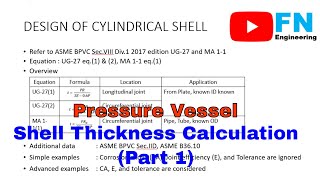 Shell thickness calculation of pressure vessel (part 1)