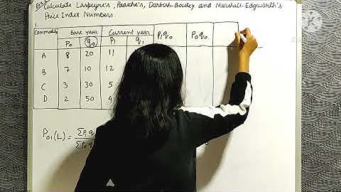 Index Numbers Class 12 Ex5.2 Q1Types of Index Numbers Formula Maharashtra Board New Syllabus#HSC#CPT