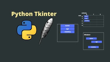 tkinter04