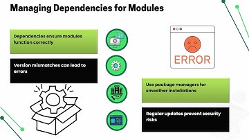 Ansible How to Install Modules | Ansible Module Training | Ansible Tutorial for Modules