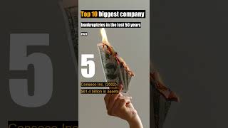 Top 10 biggest company bankruptcies in the last 50 years | #bankruptcies #companies #viral #popular