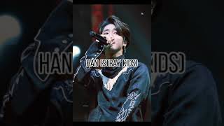 The MOST All Rounded K-Pop Idols