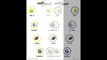 Depth Perception Card (vision training)